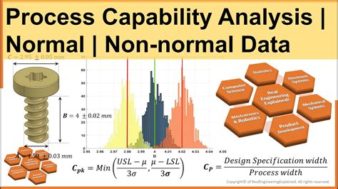 cnc machine capability study|manufacturing process capability.